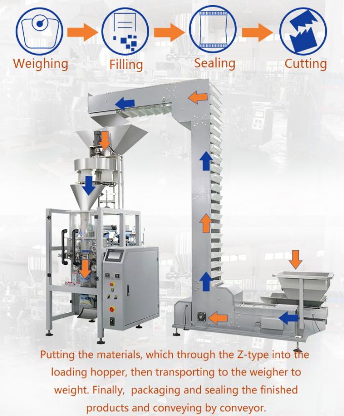 Pet Food Small Vertical Auto Weighing Packing Machine 0