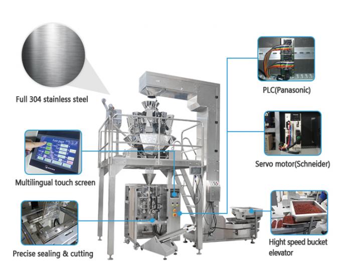 1500g Multihead Vertical Rice Packing Machine 1